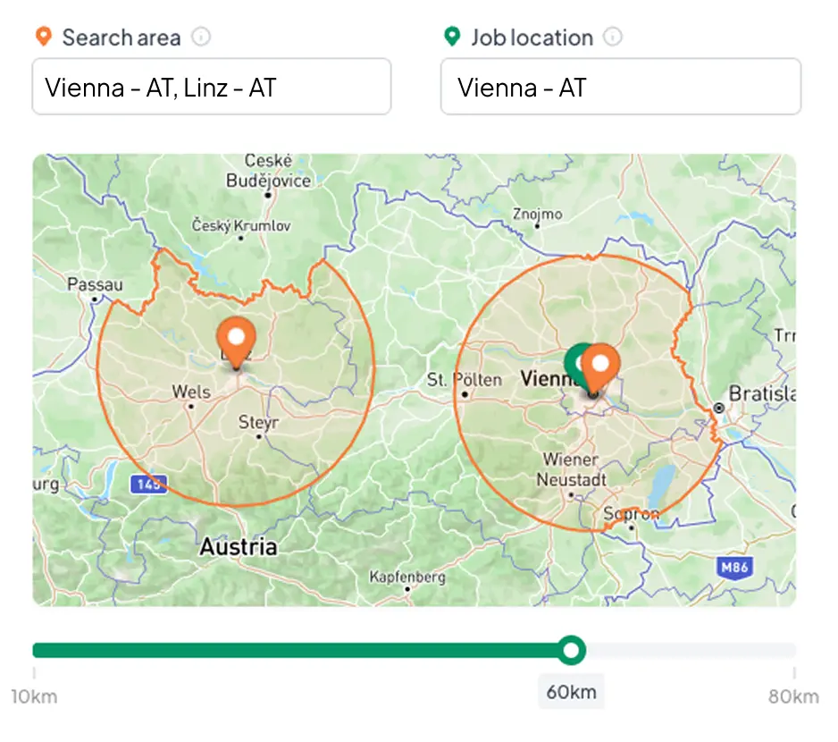 Targeting für mehrere Standorte